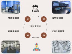 实验室搭建